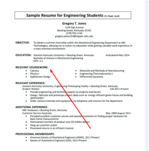 how to put relevant coursework on resume