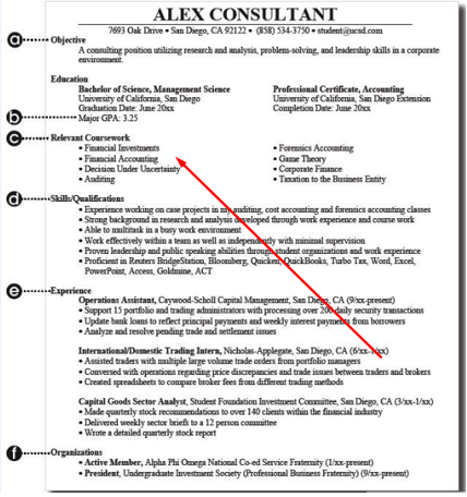 how to include relevant courses on resume